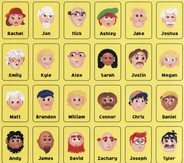 Original Guess Who Game Characters